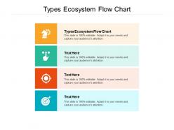 Types ecosystem flow chart ppt powerpoint presentation styles designs download cpb