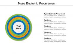 Types electronic procurement ppt powerpoint presentation gallery graphics design cpb