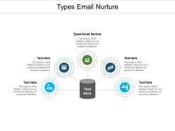 Types email nurture ppt powerpoint presentation styles microsoft cpb