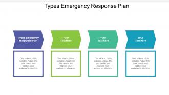 Types emergency response plan ppt powerpoint presentation styles background designs cpb