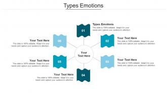 Types emotions ppt powerpoint presentation show sample cpb