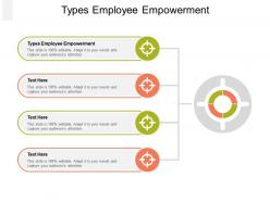 Types employee empowerment ppt powerpoint presentation icon visual aids cpb