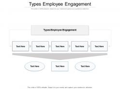 Types employee engagement ppt powerpoint presentation infographic template template cpb