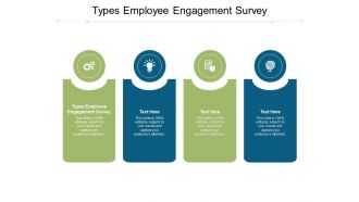 Types employee engagement survey ppt powerpoint presentation outline backgrounds cpb