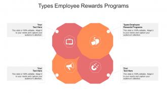Types employee rewards programs ppt powerpoint presentation model graphics tutorials cpb