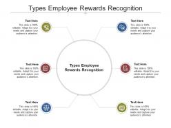 Types employee rewards recognition ppt powerpoint presentation professional templates cpb