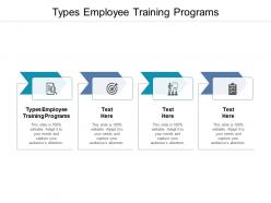 Types employee training programs ppt powerpoint presentation infographics topics cpb