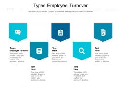 Types employee turnover ppt powerpoint presentation show layout ideas cpb