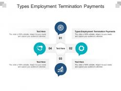 Types employment termination payments ppt powerpoint presentation slides microsoft cpb