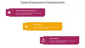 Types Employment Unemployment Ppt Powerpoint Presentation Slides Layout Cpb