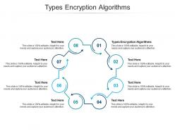 Types encryption algorithms ppt powerpoint presentation icon file formats cpb