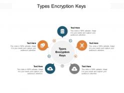 Types encryption keys ppt powerpoint presentation show designs download cpb
