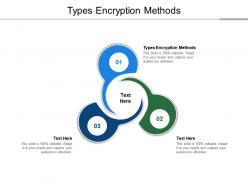 Types encryption methods ppt powerpoint presentation ideas gridlines cpb