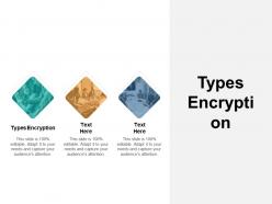 Types encryption ppt powerpoint presentation outline ideas cpb