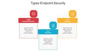 Types endpoint security ppt powerpoint presentation layouts templates cpb