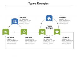 Types energies ppt powerpoint presentation file example cpb