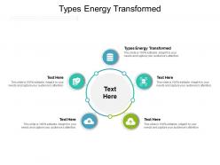 Types energy transformed ppt powerpoint presentation portfolio model