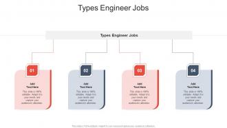 Types Engineer Jobs In Powerpoint And Google Slides Cpb