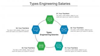Types engineering salaries ppt powerpoint presentation file diagrams cpb
