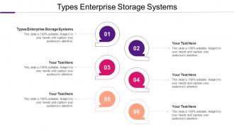 Types Enterprise Storage Systems Ppt Powerpoint Presentation Inspiration Graphics Design Cpb