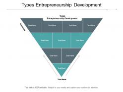 Types entrepreneurship development ppt powerpoint presentation infographics cpb