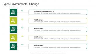 Types Environmental Change In Powerpoint And Google Slides Cpb
