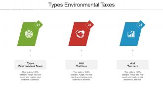 Types Environmental Taxes Ppt Powerpoint Presentation Slides Example Topics Cpb