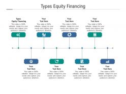 Types equity financing ppt powerpoint presentation inspiration visual aids cpb