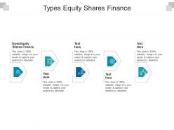 Types equity shares finance ppt powerpoint presentation outline layout cpb
