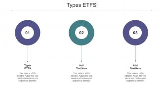 Types ETFS Ppt Powerpoint Presentation Inspiration Elements Cpb