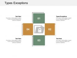 Types exceptions ppt powerpoint presentation file graphics cpb