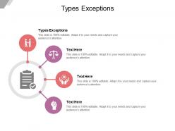Types exceptions ppt powerpoint presentation inspiration template cpb