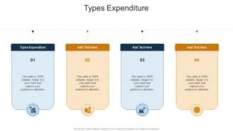 Types Expenditure In Powerpoint And Google Slides Cpb