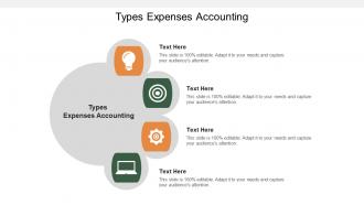 Types expenses accounting ppt powerpoint presentation infographic template graphic images cpb
