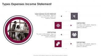 Types Expenses Income Statement In Powerpoint And Google Slides Cpb