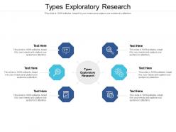 Types exploratory research ppt powerpoint presentation infographics vector cpb