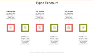 Types Exposure In Powerpoint And Google Slides Cpb