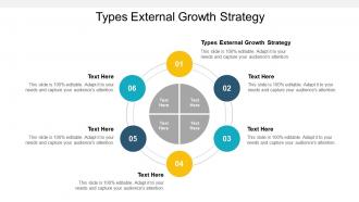 Types external growth strategy ppt powerpoint presentation infographic template display cpb