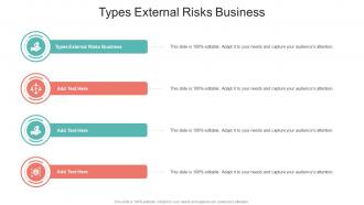 Types External Risks Business In Powerpoint And Google Slides Cpb