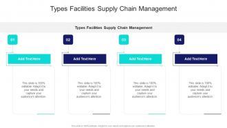 Types Facilities Supply Chain Management In Powerpoint And Google Slides Cpb