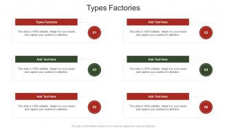 Types Factories In Powerpoint And Google Slides Cpb