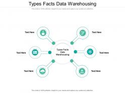 Types facts data warehousing ppt powerpoint presentation file smartart cpb