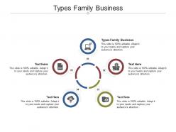 Types family business ppt powerpoint presentation pictures ideas cpb
