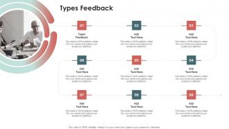 Types Feedback In Powerpoint And Google Slides Cpb
