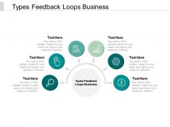 Types feedback loops business ppt powerpoint presentation pictures smartart cpb