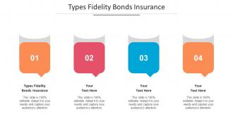 Types Fidelity Bonds Insurance Ppt Powerpoint Presentation Inspiration Format Ideas Cpb