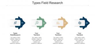 Types field research ppt powerpoint presentation gallery influencers cpb