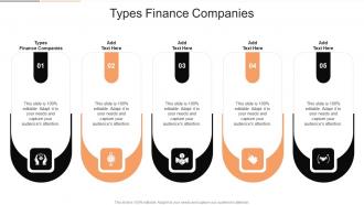 Types Finance Companies In Powerpoint And Google Slides Cpb