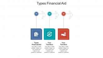 Types financial aid ppt powerpoint presentation professional cpb