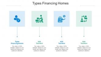 Types Financing Homes In Powerpoint And Google Slides Cpb